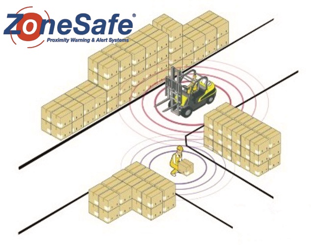 Транспондеры: безопасность людей в зоне работы спецтехники (ZoneSafe)